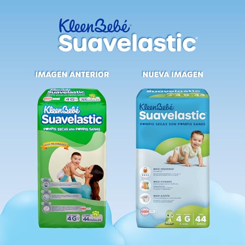 Consejos para Comprar Suavelastic etapa 3 - los preferidos. 5 Consejos para Comprar Suavelastic etapa 3 - los preferidos. 5