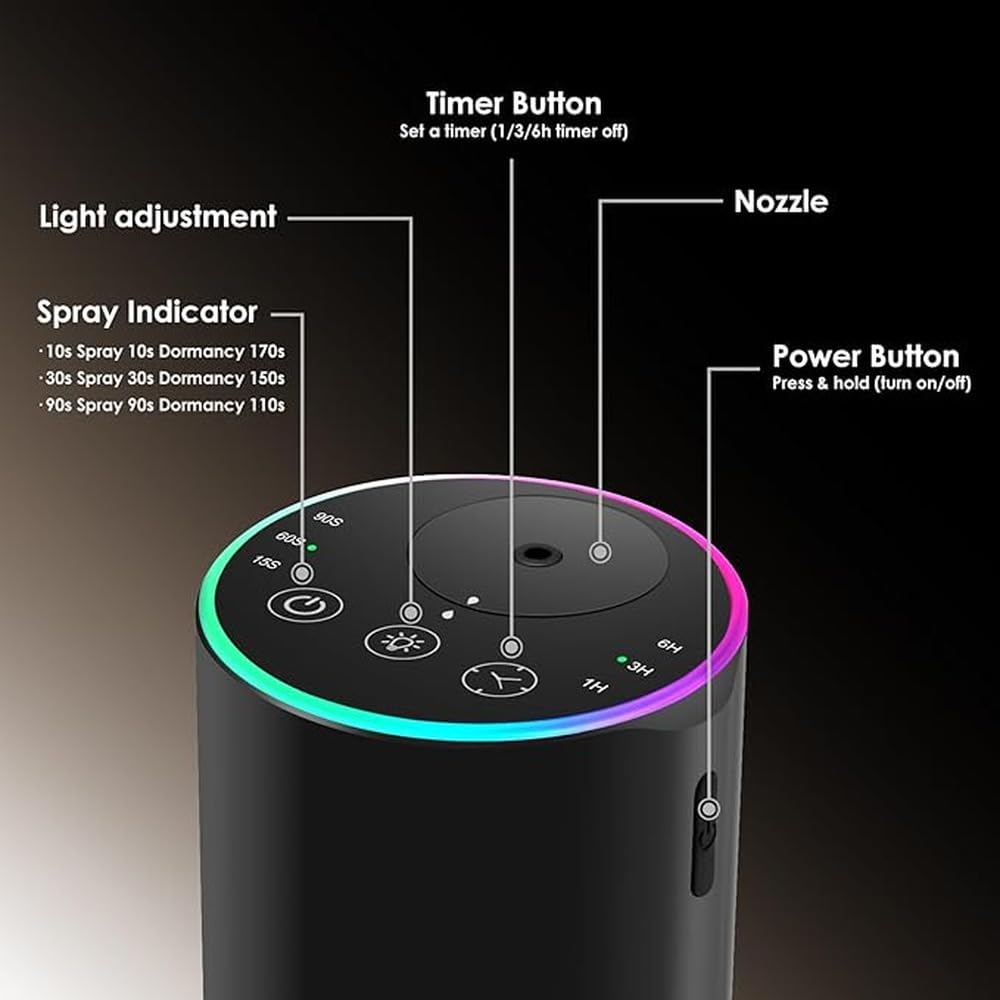 Difusor compacto sin agua. Elegante acabado en negro mate.