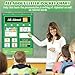 Alphabet Learning Pocket Chart for Classroom & Homeschool, All About Letters Pocket Wall Chart, Handwriting Practice Letter Tracing with Write & Wipe Surface for Toddlers Preschool Kindergarten