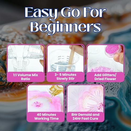 Image of ICRAFTYWORLD 26 Pcs DIY Epoxy Resin Art Kit With Moulds Agate Coaster Making Kit Resin Art Set For Beginners With Resin, Hardener & Epoxy Mould,Multicolor