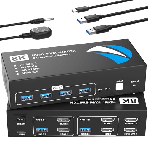 8K@60Hz Dual Monitor KVM Switch with USB 3.0