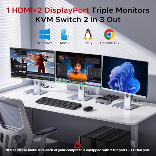 Image of UGREEN 8K@60Hz HDMI Displayport KVM Switch 3 Monitors 2 Computers, Aluminum 4K@240Hz with 4 USB 3.0 Ports for 2 Computers Share Triple Monitors with 4 DP+2 HDMI+2 USB Cables /Power Adapter /Controller