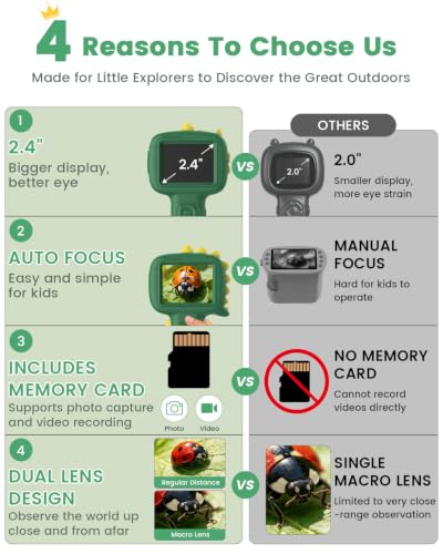 Microscope Camera for Kids Gifts Toys- Handheld Pocket Microscope Autofocus - image 2