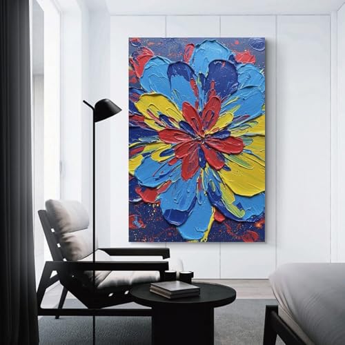 Affiches sur toile de salon pour habiller un mur vide avec de la couleur