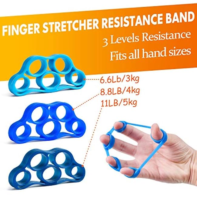 Grip Strength Trainer 7 Pack Adjustable, Finger Stretcher Resistance Extensor Bands, Finger Exerciser, Hand Gripper Strength Ring & Stress Ball