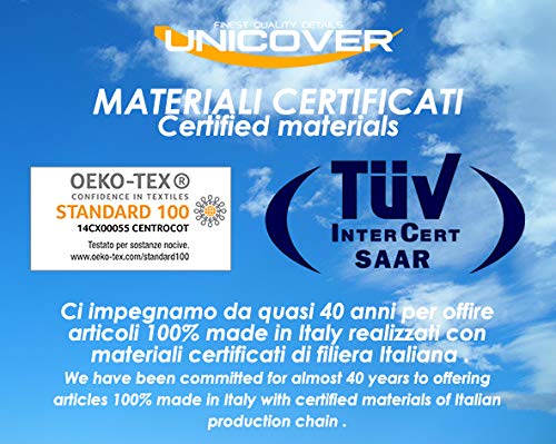 Verstärkte Abdeckung/Schutzhülle für Klimaanlagen (L/P/H) 860/400/700 mm