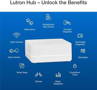 Lutron Caseta Original Smart Dimmer Switch Kit, 2 Dimmer Switches, 2 Wall Plates, 2 Remotes, 2 Pedestals, and Smart Hub, Works with Alexa, Apple Home, Google Home, 3Way, 150W, No Neutral, P-BDG-PKG2W