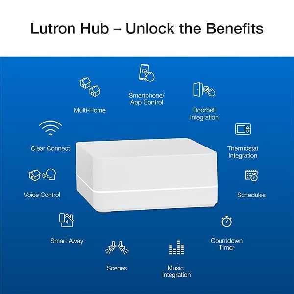 Lutron Caseta Original Smart Dimmer Switch Kit w/ Hub, Pico Remote & Wallmount Bracket, and Smart Dimmer Switch, No Neutral Required, Works with Alexa, Apple Home, Ring, & Google Home, P-BDG-PKG1W-A by Lutron - Image 3