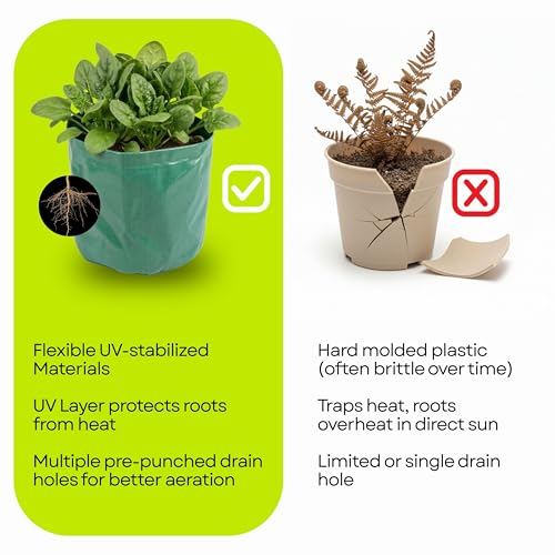 Image of Bio Blooms Round HDPE Grow Bag for Terrace & Kitchen Gardening | Pack of 10 | 18x12 | 340 GSM Heavy Duty Outdoor Planter for Vegetables, Flowers & Plants (Olive Green)