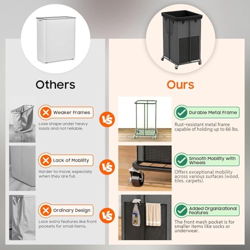 Image of 150L Laundry Hamper with Wheels, Rolling Laundry Basket with Metal Frame and Removable Bag, Large & Tall Dirty Clothes Hampers for Bedroom Aesthetic, Laundry Room, Bathroom, Dorm-Grey