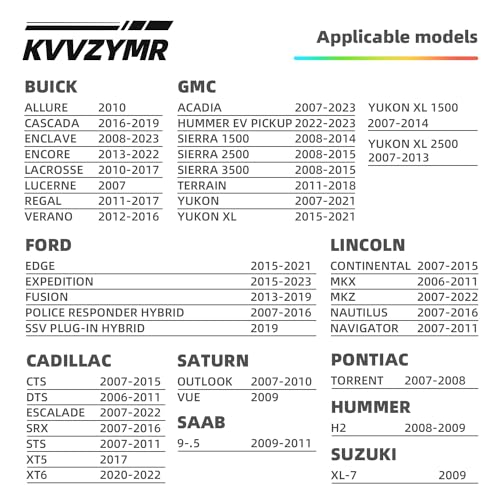Image of AC Blower Motor Resistor Compatible with Chevrolet Silverado Tahoe Traverse Suburban Malibu Avalanche Equinox GMC YukonXL Sierra Acadia Cadillac Escalade CTS Buick Enclave,15141283 15-81638