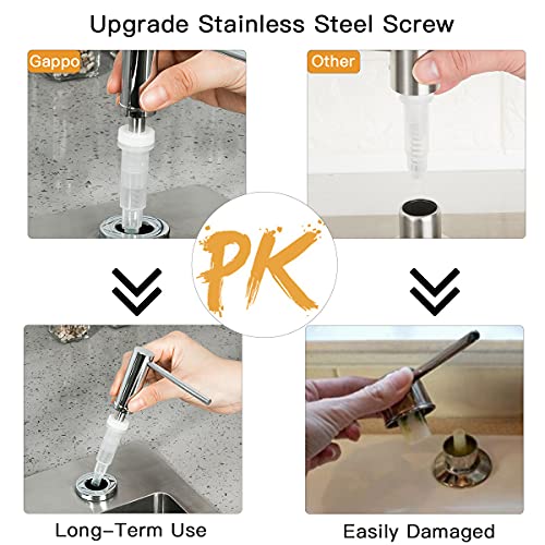 Image of Soap Dispenser for Kitchen Sink Polished Chrome GAPPO Stainless Steel Countertop Pump Hand Lotion Built in Bottlend Lotion Built in Bottle