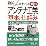 図解入門よくわかる最新アンテナ工学の基本と仕組み