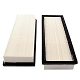 NUEPWRFA 87302687 AF55773 PA5399 49699 Cabin Air Filter Compatible for Case IH OPTUM 270CVX VESTRUM