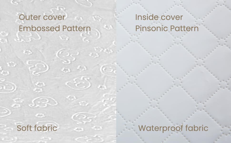 fond + found Baby Changing Pad with Ultra Soft Plush Cover, Waterproof Contour Diaper Changing Mat for Dresser Top, with Changing Pad Cover Waterproof Hypoallergenic Washable