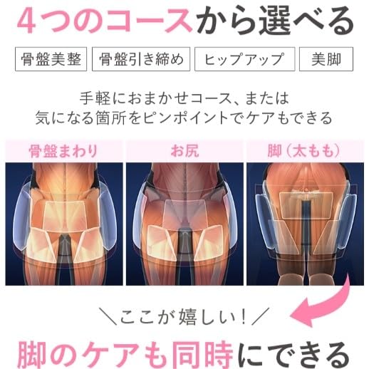Amazon.co.jp: 芦屋美整体 骨盤エアーリセットベルト : ベビー＆マタニティ