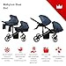 BabyLux® Carrito de Bebé para Gemelos Sistema de Viaje Set 2 en 1 Imagen de BabyLux® Carrito de Bebé para Gemelos Sistema de Viaje Set 2 en 1