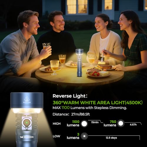 Image of Wurkkos TS27 Rechargeable High Lumen Flashlights, 3200LM 2772Feet Long Throw Super Bright Flashlight,Bidirectional Lighting 300-hour Ultra-Long Flashlights for Camping,Exploration,Work(Blue)