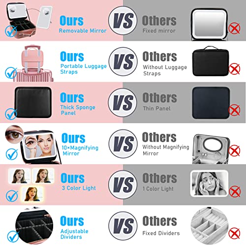 Micsci Travel Makeup Bag With Led Lighted Mirror, Travel Makeup Train Case Organizer With Light Up Mirror, 3 Color Led Light Portable Cosmetic Storage Bag With Dividers,10X Magnifying Mirror(Pink) #TOP5