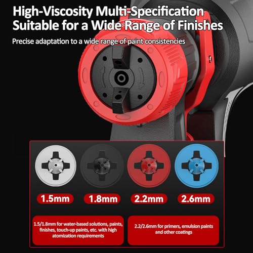 VISLONE Electric Paint Sprayer with 2Pcs 21V 2.0Ah Batteries Spraying Machine with 4 Nozzle & 3 Spray Patterns & 1200ml Container for House Painting Home Interior and Exterior Furniture Fence Walls - Image 3
