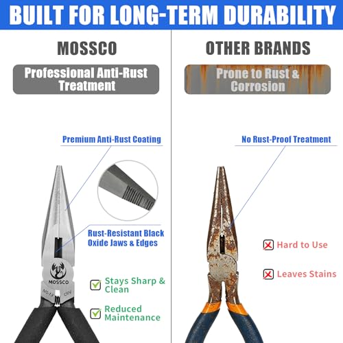 Image of Needle Nose Pliers, 5 inch Mini Long Nose Pliers with Cutter, Serrated Jaw Precision Small Needle Nose Pliers for Jewelry Making, Bending Wire, Crafts, Electronic Repair