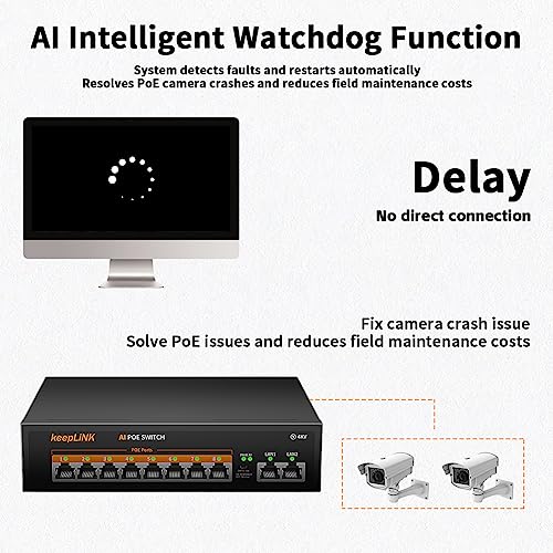 keepLiNK 10 Port PoE Switch, 8 x 100Mbps PoE+ Ports 2 x 100Mbps Uplink Ports, 120W 802.3af/at, Extend Function, Metal Fanless Unmanaged - Image 3