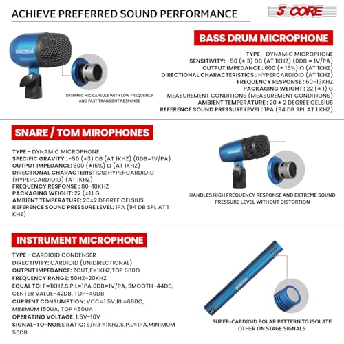 Image of 5 CORE 7 Piece Drum Microphone Set with 5 Dynamic Percussion Microphones Kick Bass, Tom /Snare and 2 Condenser Cymbals Metal Mics Complete with Thread Clip Mics Holder