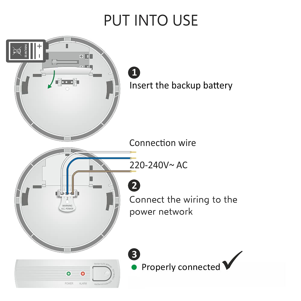 Elro FS1105P Détecteur de fumée - 230V - Branchement secteur - avec batterie de secours 5 ans - Conforme à la norme européenne EN14604