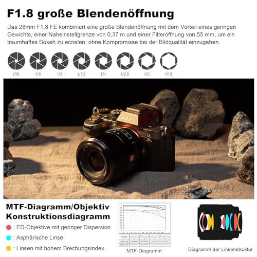 Ficha técnica Viltrox 28mm F1.8 Objetivo Auto Focus Lenses Full Frame para Sony E Mount Camera - Fernando Cortés