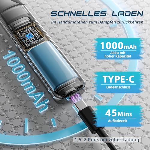 ET2 Vape Pod System 30W Nachfüllbar E Zigarette Vaporizer 1000mAh Akku, Einstellbarer Luftstrom Schnellladung Verdampfer E zigaretten für DTL/RDL/MTL Vaping ohne Liquid ohne Nikotin Federgrau