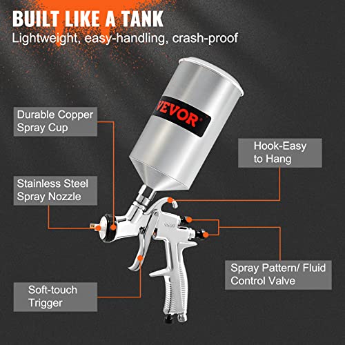 Vevor Lvlp Auto Paint Spray Gun, High Performance Paint Sprayer Gun With 1.3/1.4/1.8Mm 3 Nozzles 1000Ml Capacity And Air Regulator For Walls, Automotive, Home Improvement #TOP4