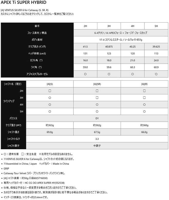 オーダーカスタム受注生産品 APEX Ti SUPER HYBRID 番手/ロフト角： シャフト：Modus3_Tour120 フレ