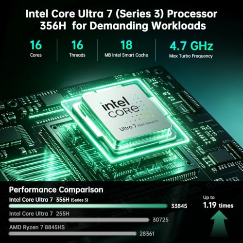 Image of ASUS NUC 16 Pro AI Mini PC, Intel Series 3 Core Ultra 7 356H, 64GB DDR5 RAM, 2TB PCIe SSD, Win 11 Pro, Copilot+ PC Desktop, Dual 2.5G LAN, Thunderbolt 4, WiFi 7, BT 6.0, Wireless KB & Mouse Bundle