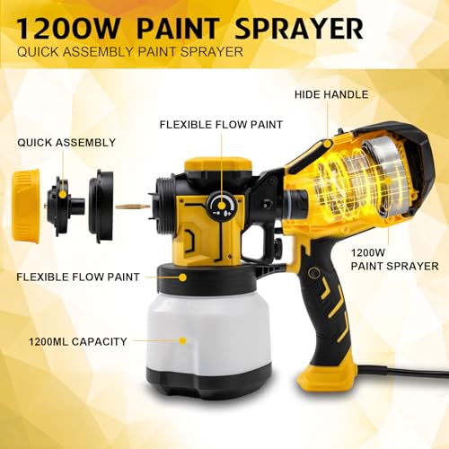 YUNXITR 1200W HVLP Paint Sprayer, High Efficiency Electric Spray Paint Gun with 6 Nozzles, Variable Patterns, 40.58 oz Detachable Container, Easy to Clean for Home Improvement Projects (Yellow) - Thumbnail 7