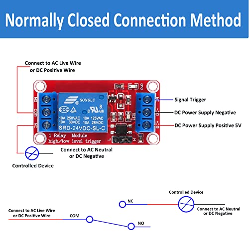AEDIKO 4pcs Relay Module DC 24V Relay Board 1 Channel with Optocoupler Isolation Support High or Low Level Trigger