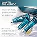 Lancer Skincare The Method Intro Kit, 3-Step Anti-Aging Facial Exfoliator, Cleanser, and Moisturizer Kit for Glowing Skin, Reveals Healthy-Looking Glowing Skin