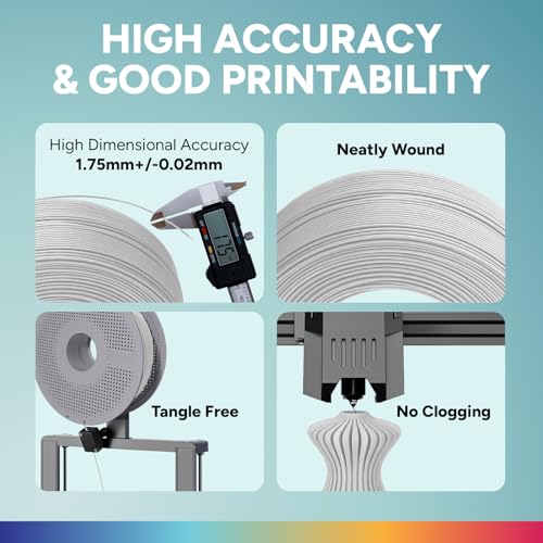 Image of OVERTURE 4 Pack 1kg High Speed Refill PLA Filament, White*4