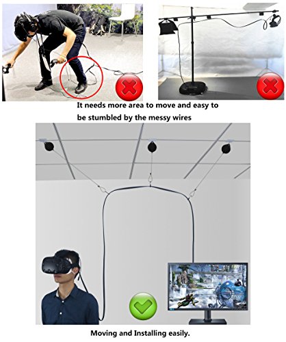 6 Packs Retractable Cable Management for HTC Vive New Version System for HTC Vive Virtual Reality Headset- MDW Adhesive Drill Free