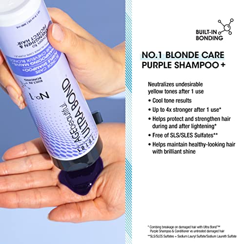 ULTRA BOND No. 1 Blonde Care Purple Shampoo - Strengthen, Protect & Neutralize Yellow Tones, with Built-In Bonding, 10.1 Fl Oz