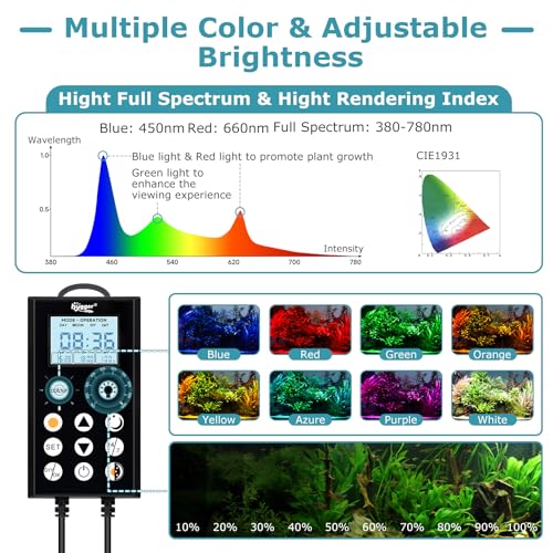 Image of hygger LED Aquarium Light for Plants, 24 /7 & DIY Mode Fish Tank Light, 38W