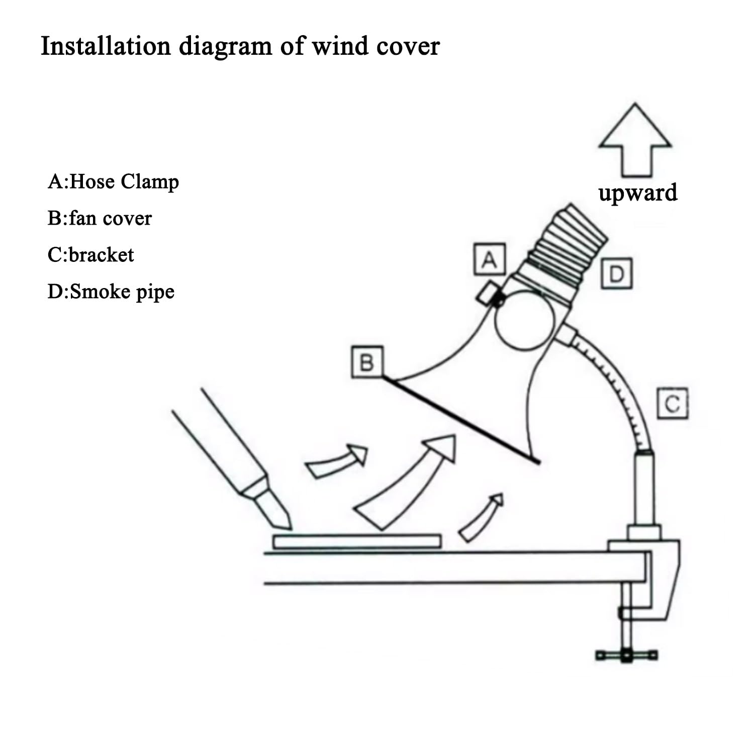 Extracteur De Fumée De Soudure 150 W, Extracteur De Fumée De Bureau