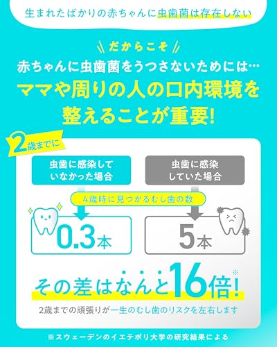ブレーンコスモス お口すこやかロイテリ菌 ロイテリ菌 タブレット の商品画像 3