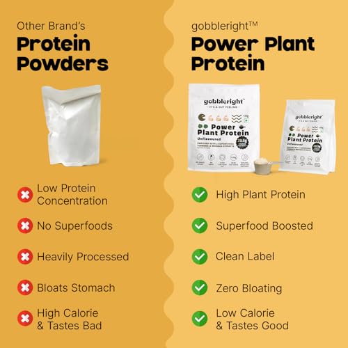 Image of GOBBLERIGHT Power Plant Protein Powder Unflavoured 1kg | 28.5g Protein Per Serve | No Added Sugar | Isolate & Concentrate Pea Rice Powder | 4.91g BCAA | No Bloat & Gut Friendly | Gluten Free & Vegan