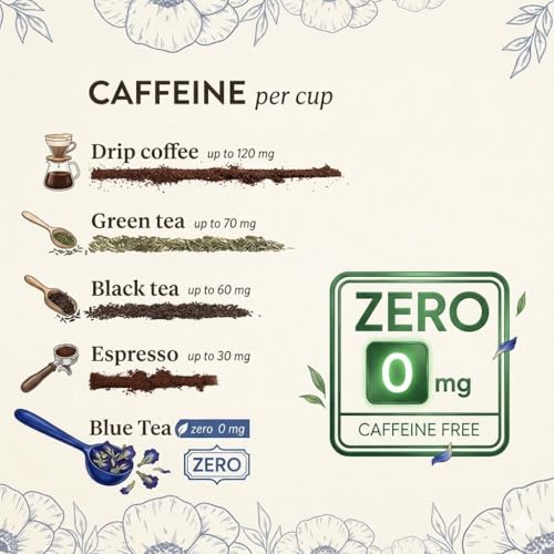 Image of BLUE TEA - Combo Pack - Chamomile Tea - 30 g - 50+ cups & Moringa Powder - 100 gm | For Stress Relief And Anxiety | Rich in Vitamins, Minerals & Amino Acids | Energy Booster | Zipper & Pet Jar