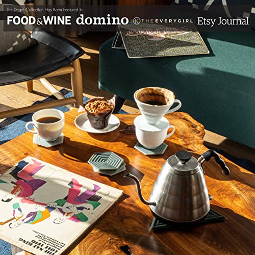 The Degrē Trivet (Indigo Wash, Set Of 3) By Line+Arc. Potholder, 10Mm Thick & Heat Resistant To 500F. 100% Food-Grade Silicone, Dishwasher Safe, Stain-Resistant. Modern Geometric Mid Century… #TOP3