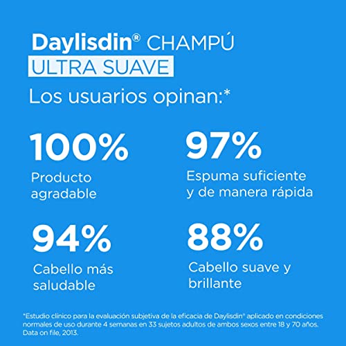 Descubre la mejor manicura y pedicura de LugoPulsa aqui 👈🏼 y pide cita Isdin-Daylisdin-Champu-Formula-Suave-para-el-uso-diario-para-todo-tipo-de-cabellos-incluso-fragiles-y-delicados