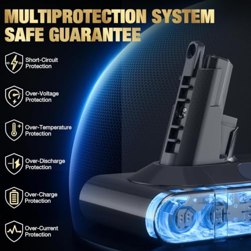 Batería para Dyson V10 Absolute ideal para limpiar casas grandes sin interrupción 3