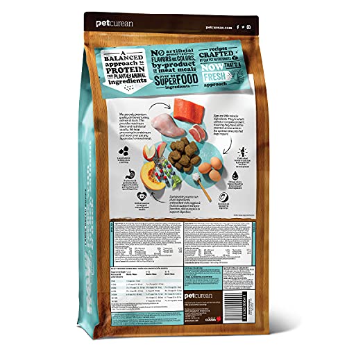 Now Recent Dry Canine Meals for Massive Breed Puppies Turkey Salmon and Duck Recipe 25 Lbs  Grain Free Pet Meals for Massive and Large Breeds  Cucciolini Doodles Now recent dry canine meals for massive breed puppies turkey salmon and duck recipe 25 lbs  grain free pet meals for massive and large breeds   cucciolini doodles