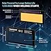 【Shade 11】 Gold Auto Darkening Welding Lens 2x4 1/4, Solar Energy Welding Lens, True Color Blue Welding Lens, 2x4 1/4 Welding Lens Replacement for Standard Welding Hoods and Welding Helmets