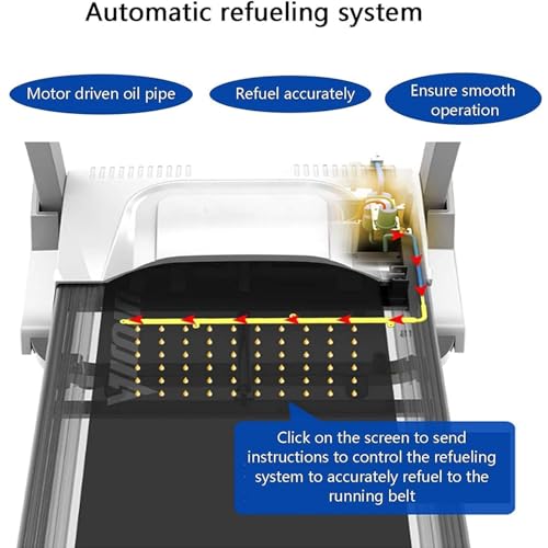 Image of Folding Treadmills Treadmills, Foldable Electric Runninghines, Treadmills for Home, Multi-Function Treadmills,Walking Treadmill